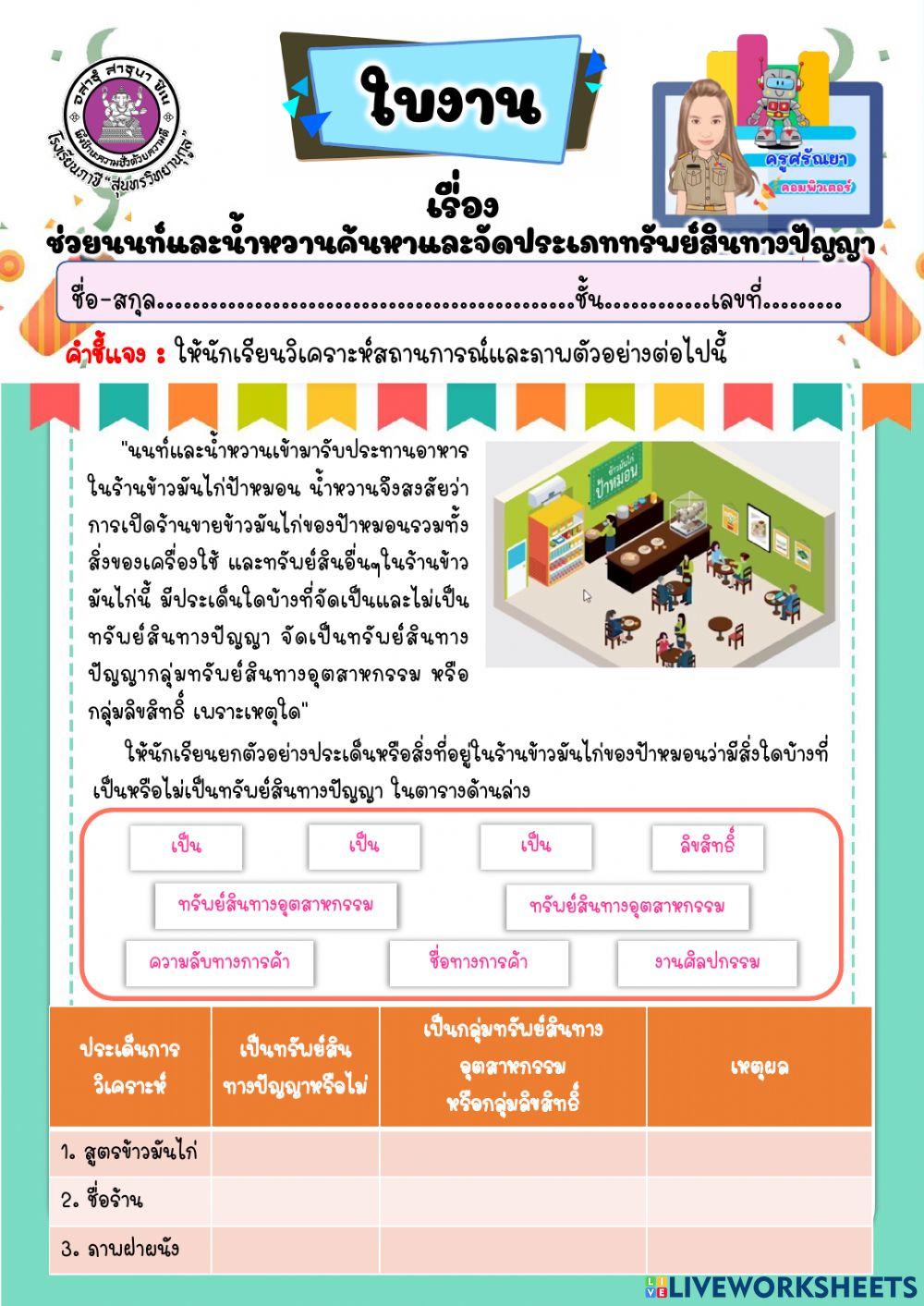 ใบงาน เรื่อง ช่วยนนท์และน้ำหวานค้นหาและจัดประเภททรัพย์สินทางปัญญา