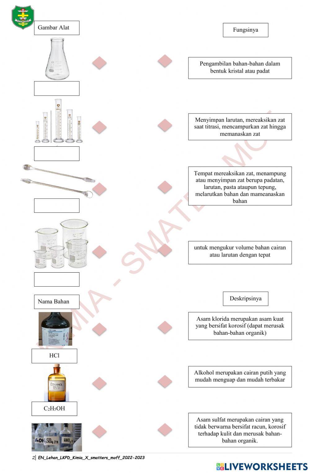 Keselamatan Kerja Dalam Laboratorium