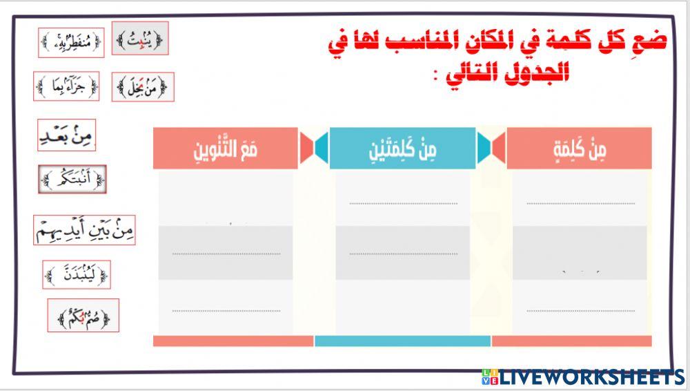نشاط تطبيق حكم الإقلاب