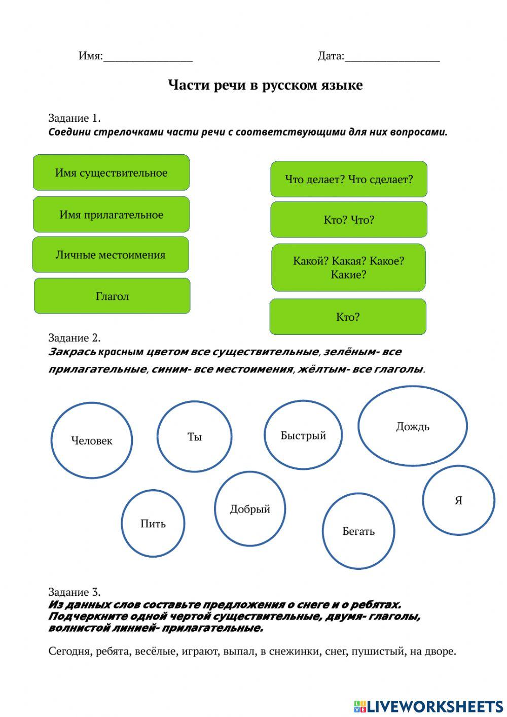 части речи в русском языке четвёртый класс