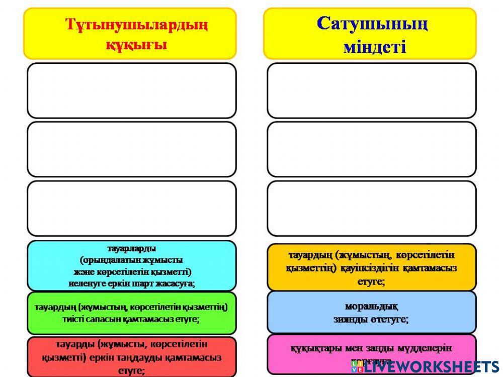 Қазақстан Республикасында  тұтынушылар құқықтарының  заңды түрде бекітілуі