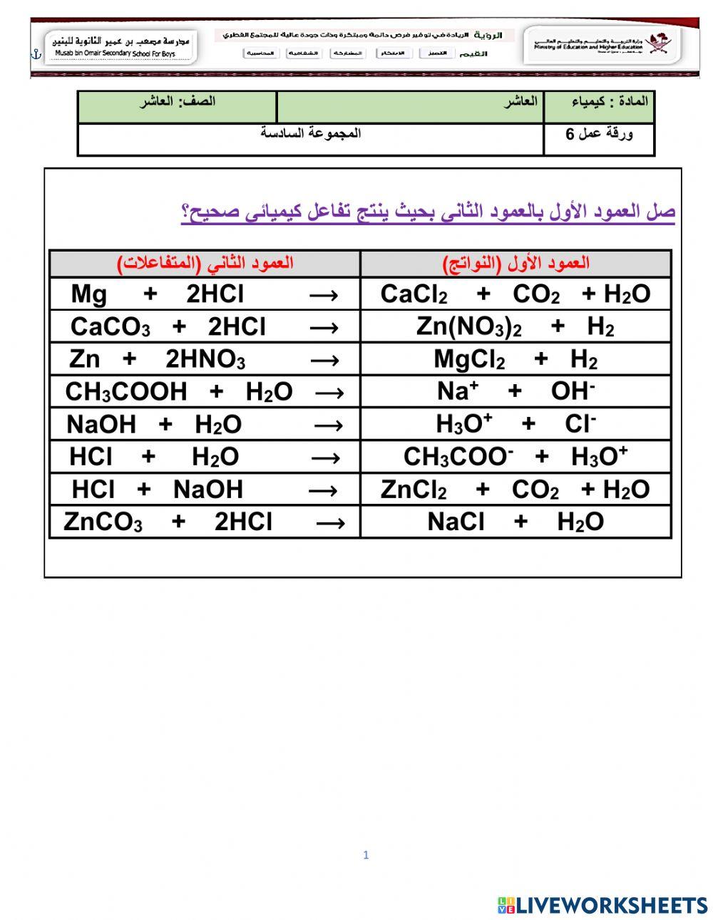 مراجعة - المجموعة 6- مراجعة المعادلات الكيميائية للوحدة الثالثة