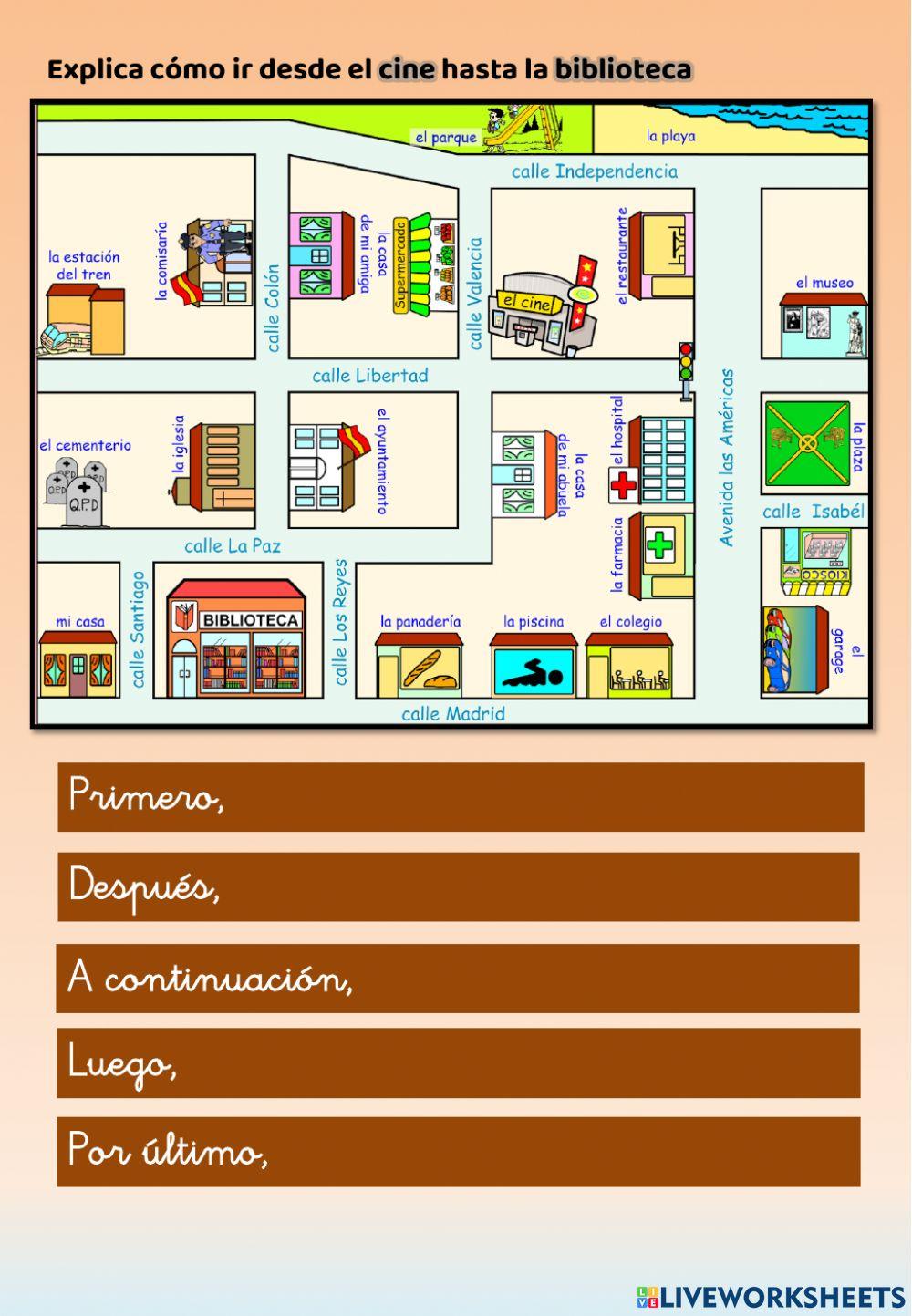 Describir itinerarios