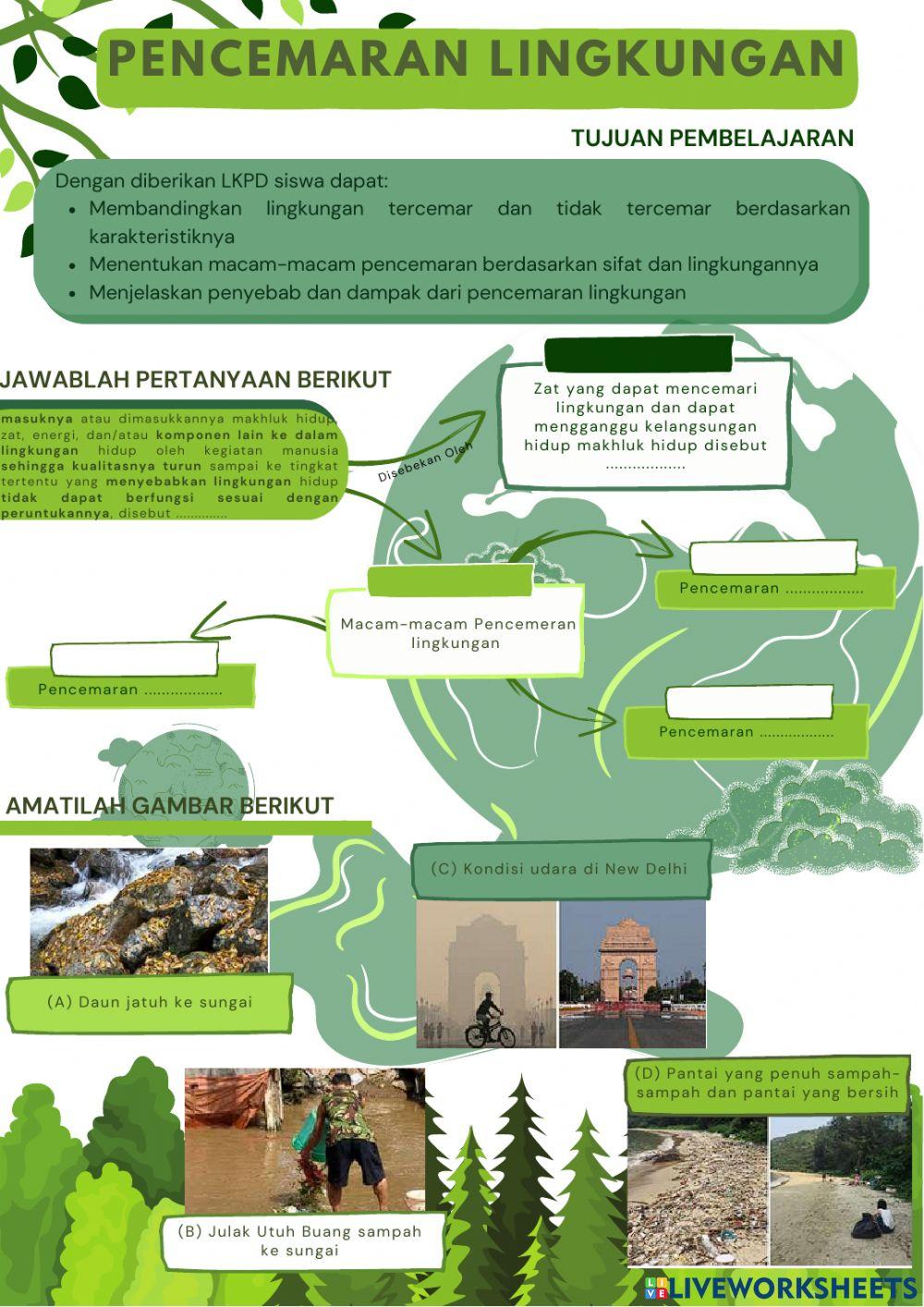 Pencemaran Lingkungan