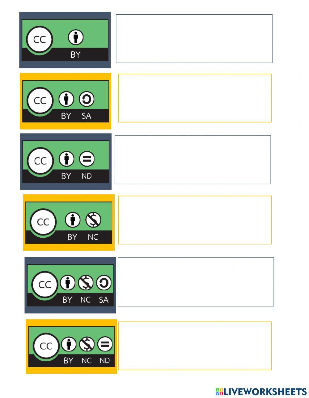 ข้อกำหนดข้อตกลงในการใช้แหล่งข้อมูล