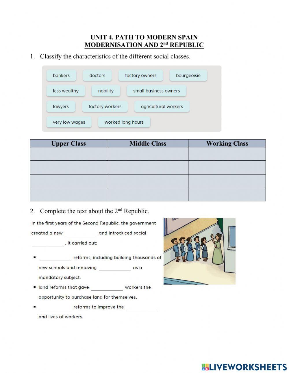 4.2 Path to Modern Spain. Modernisation and 2nd Republic