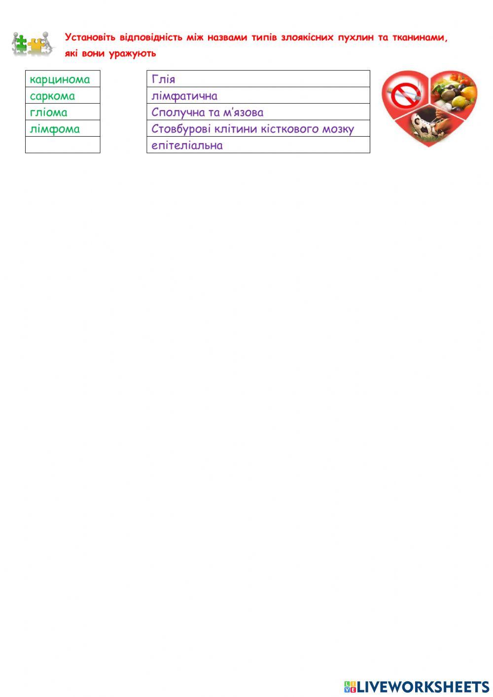 Поняття про онкогенні фактори  та онкологічні захворювання