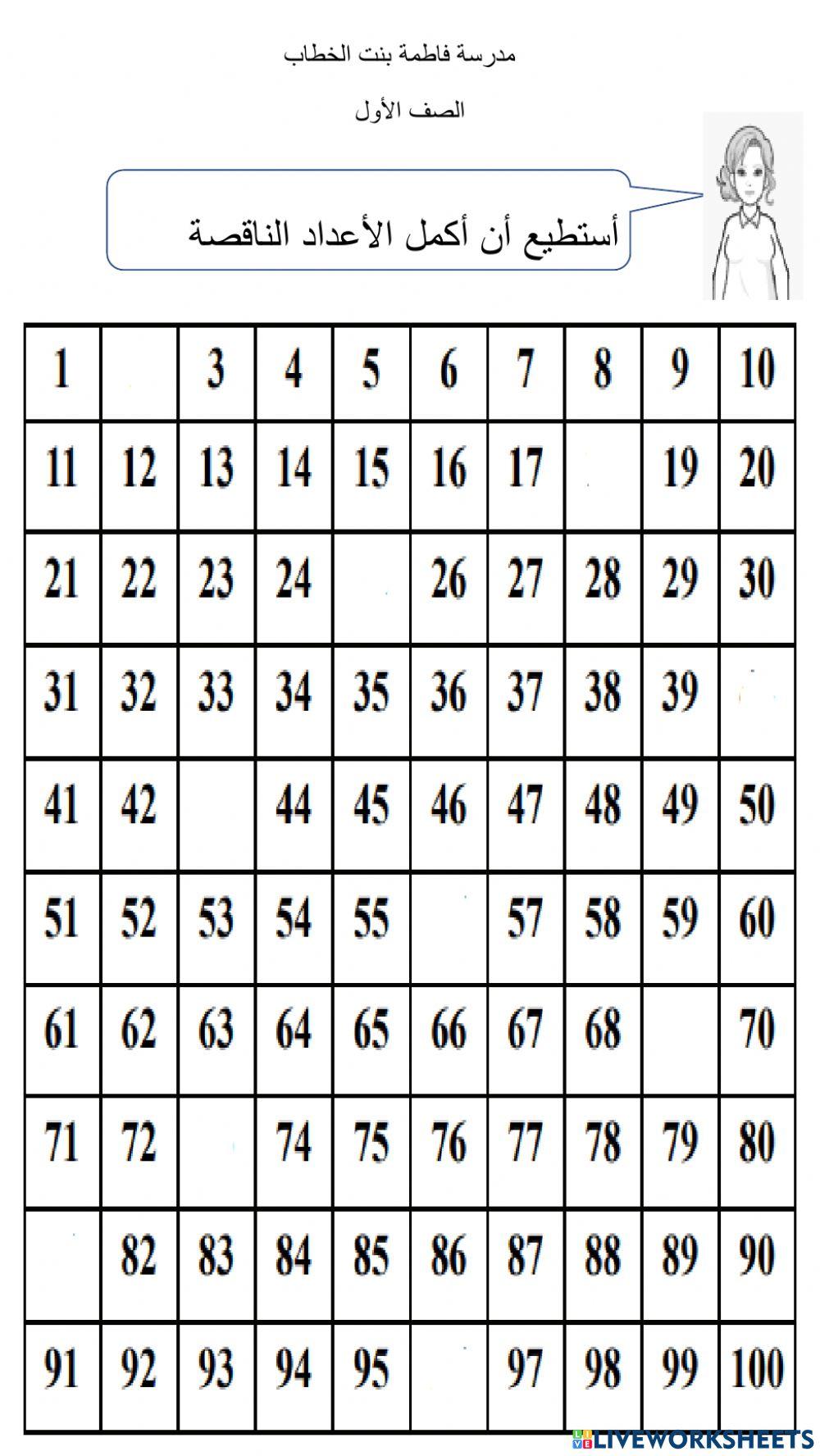 100 chart missing numbers