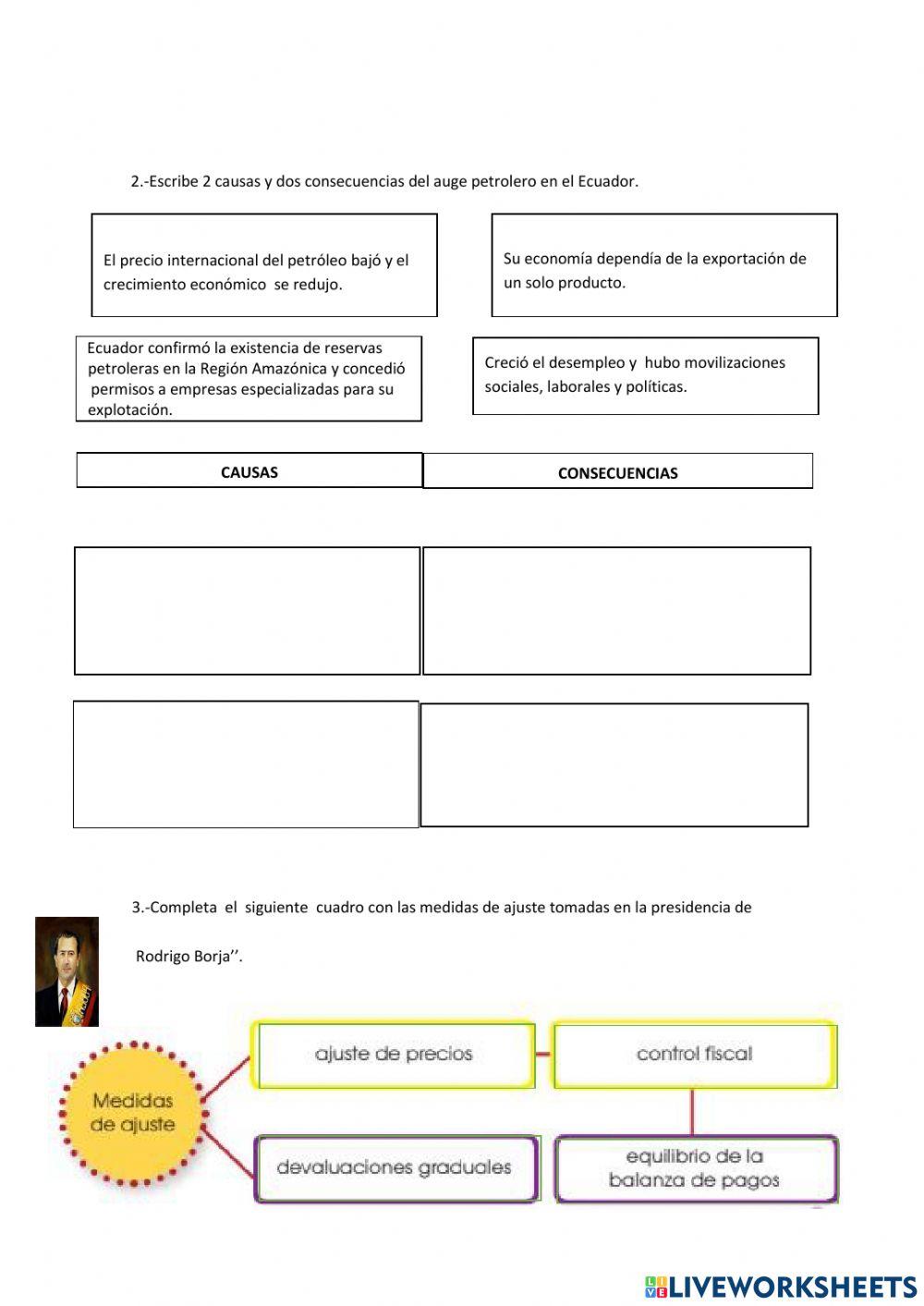 Causas y consecuencias del  auge petrolero.