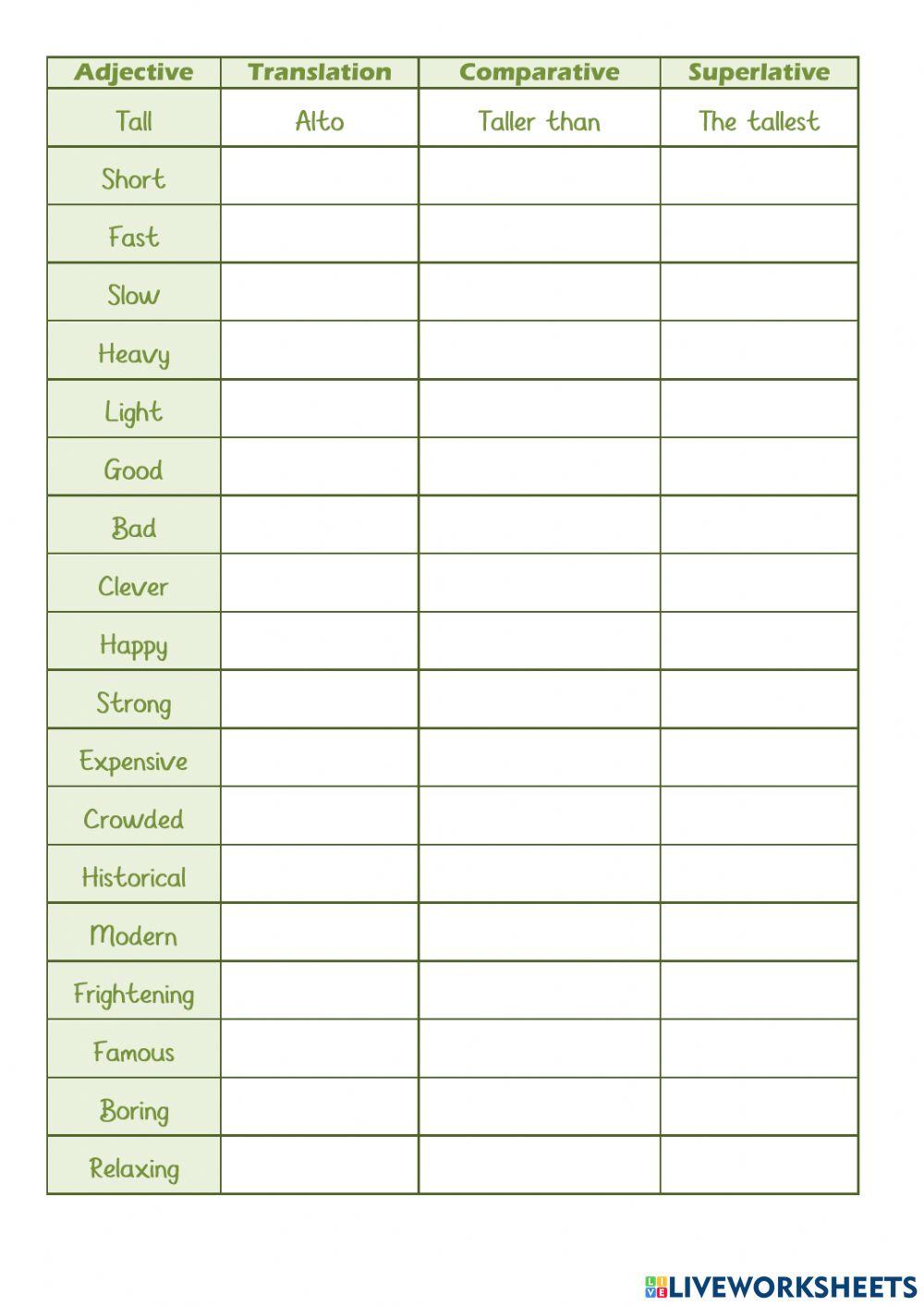 Comparatives and superlatives