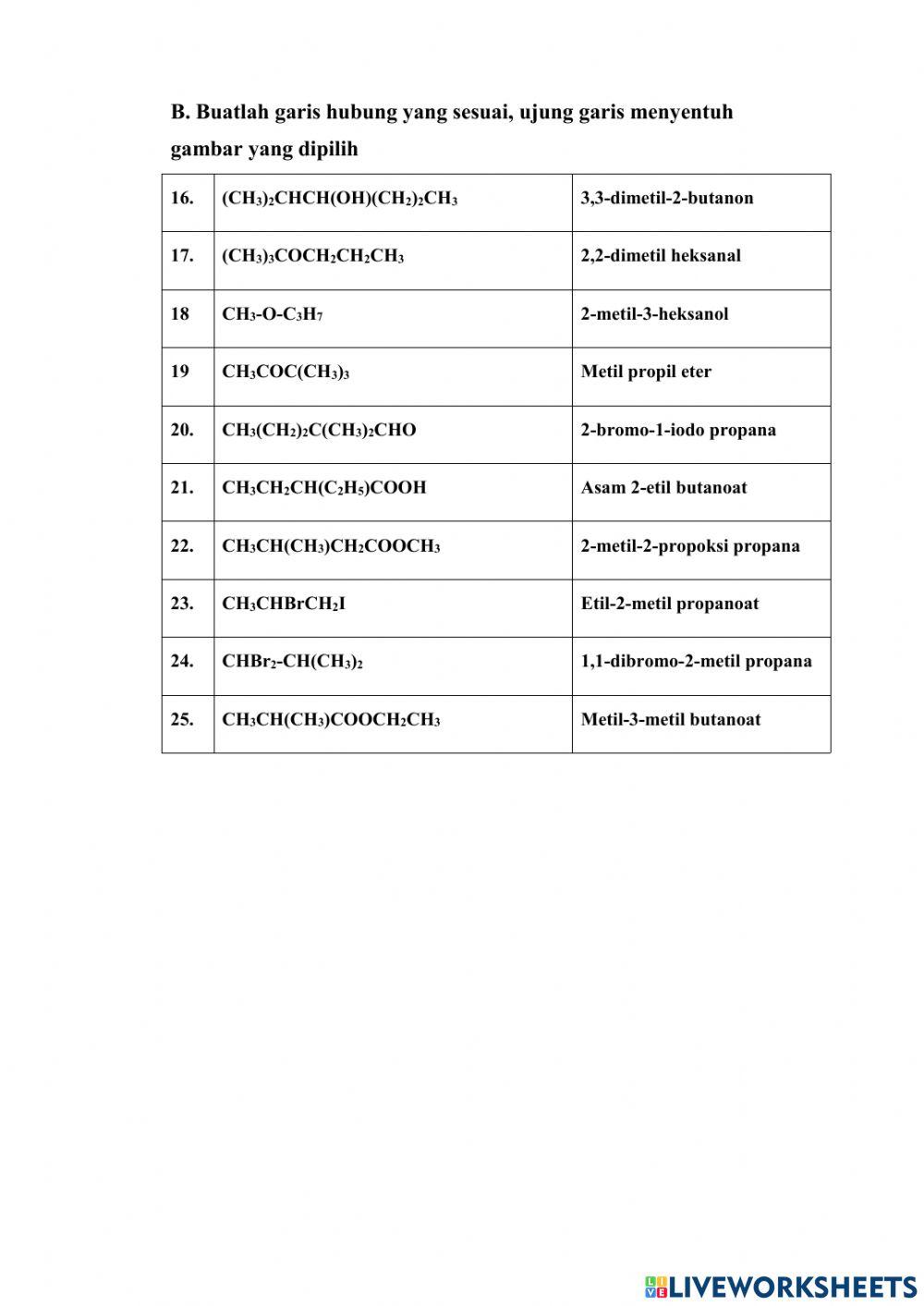 PH Senyawa Turunan Alkana