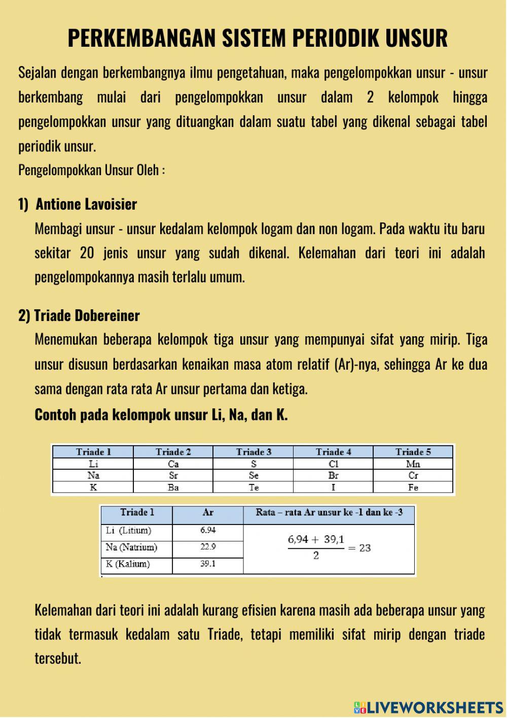 Sistem Periodik Unsur Bagian VI . 1