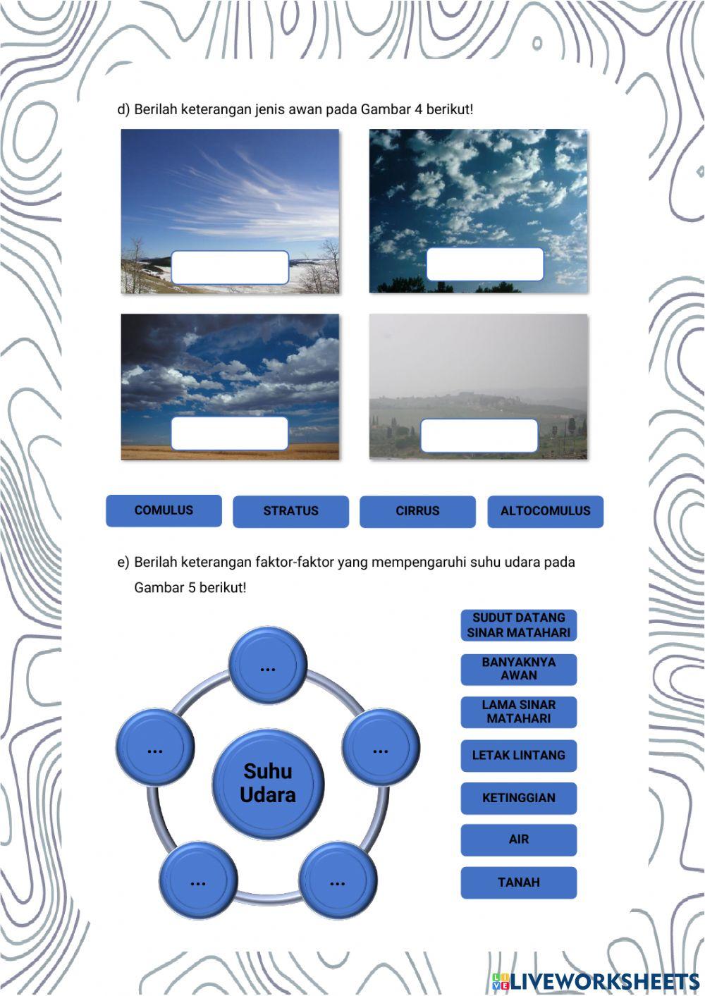 Mengenali Karakteristik Atmosfer serta Unsur-Unsur Cuaca dan Iklim