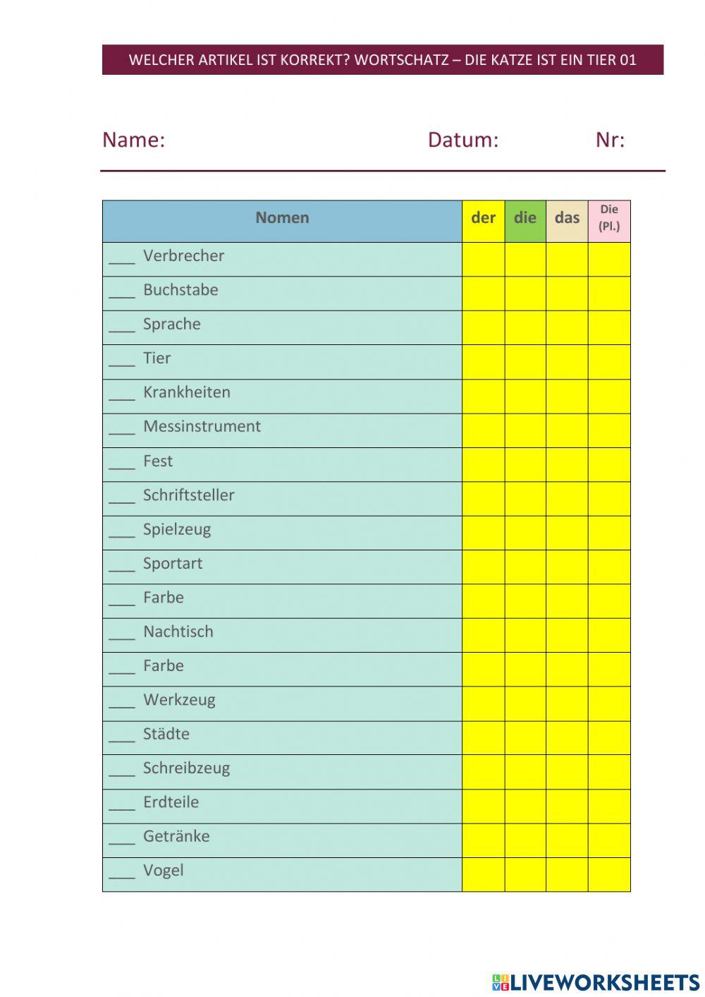 Welcher Artikel ist Korrekt - Wortschatz die Katze ist ein Tier 01