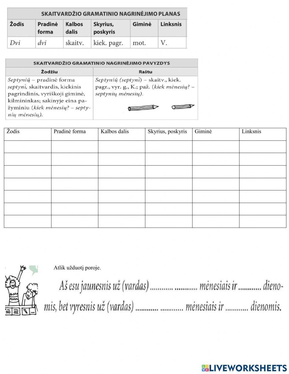 Skaitvardžių kaitymo ypatumai