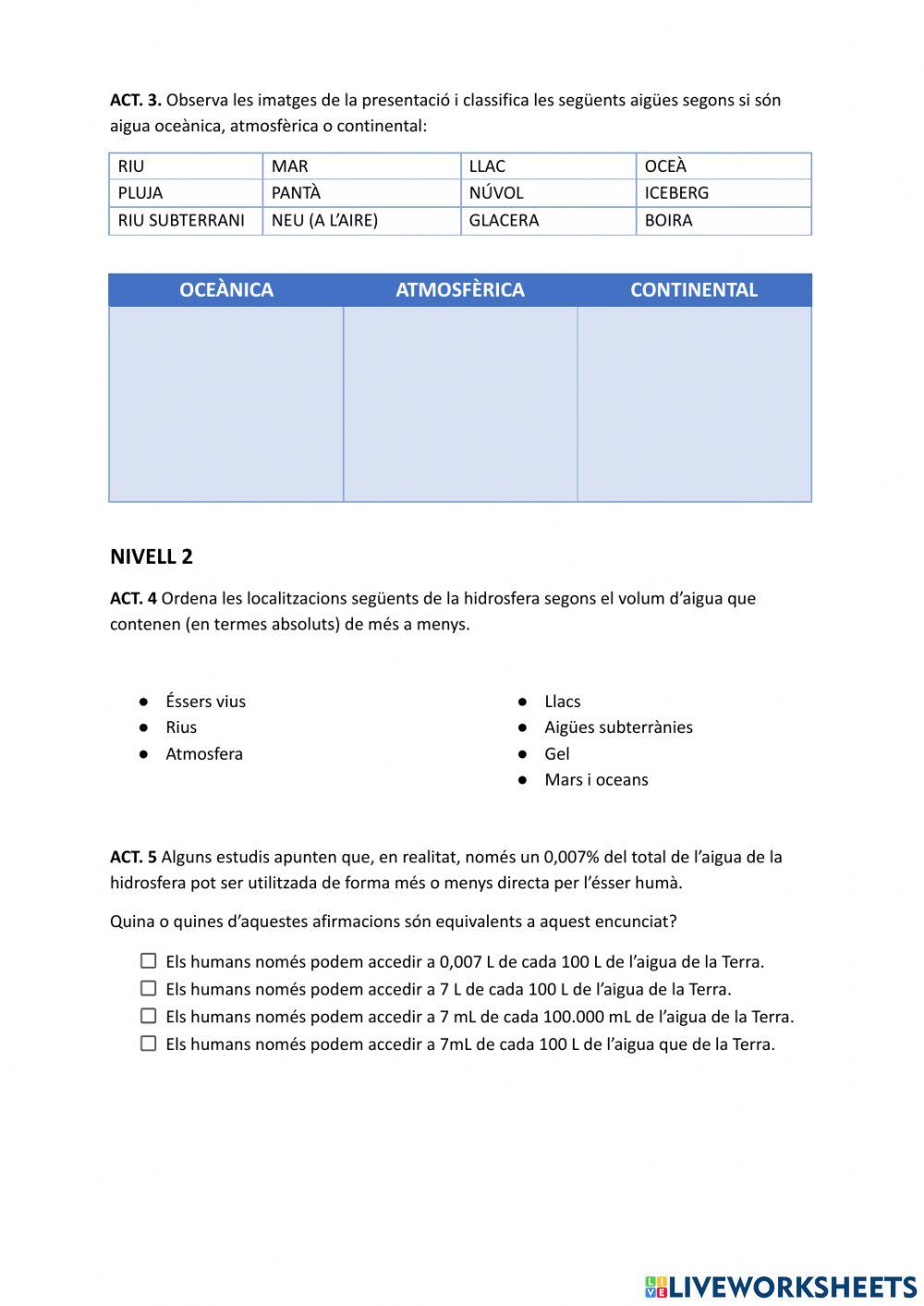 3.1.1. Distribució de l'aigua a la Terra