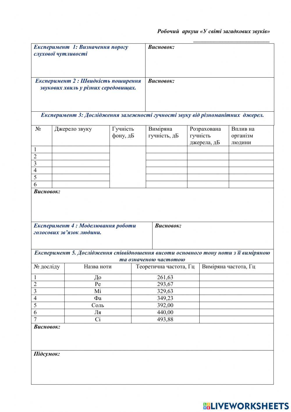 У світі загадкових звуків