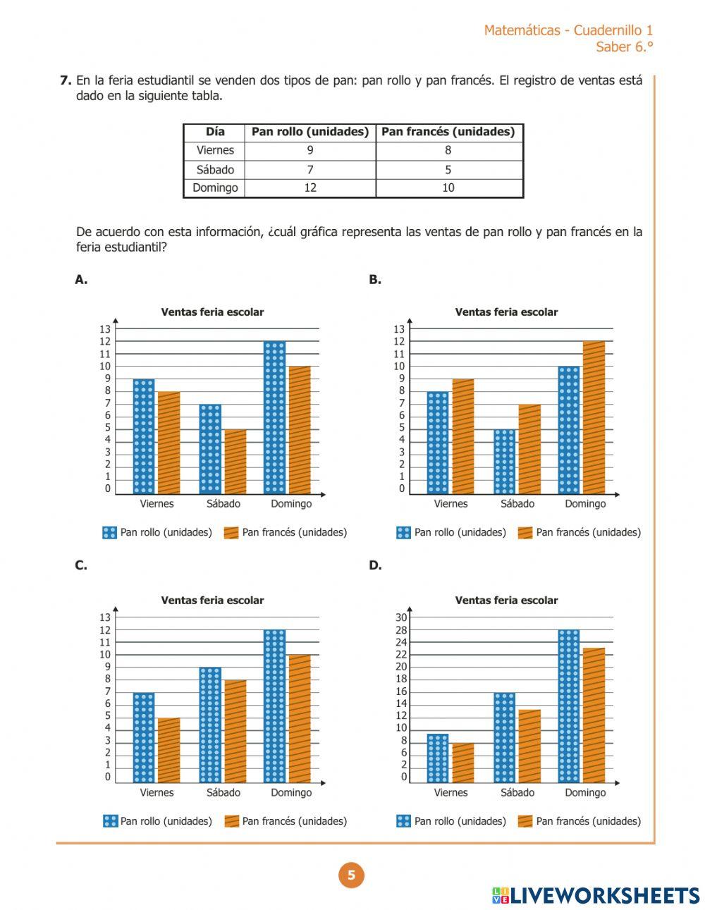 Evaluación diagnostica