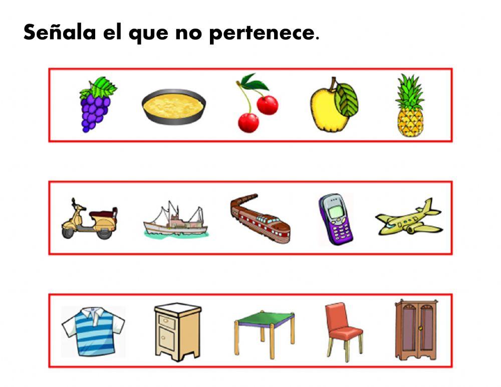 Método Troncoso - perceptivo-discriminativo. 