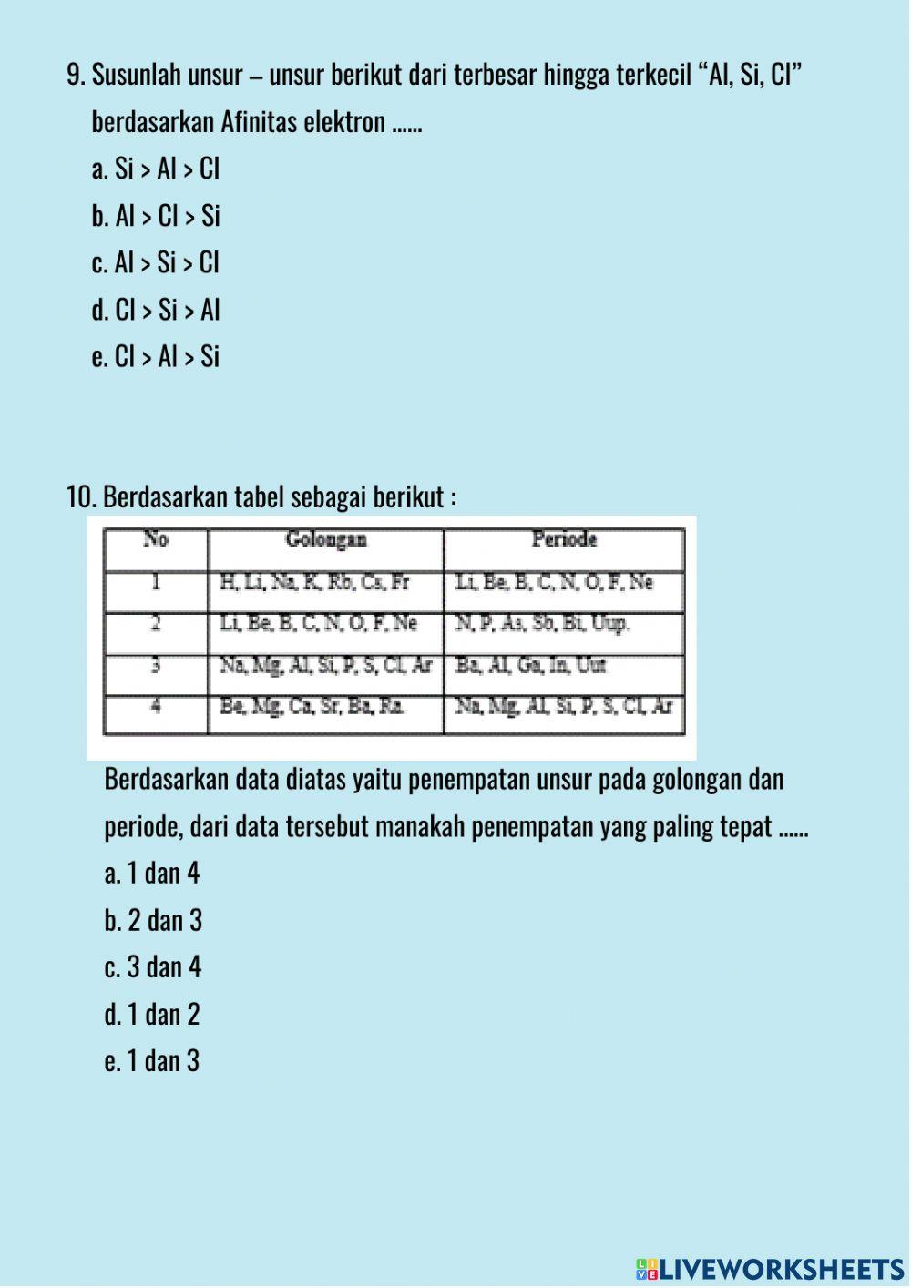 Sistem Periodik Unsur Bagian VII