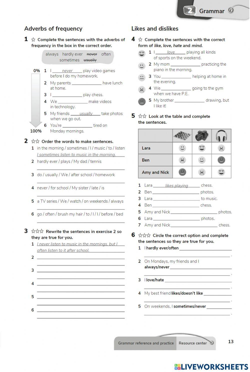 Adverbs of frequency