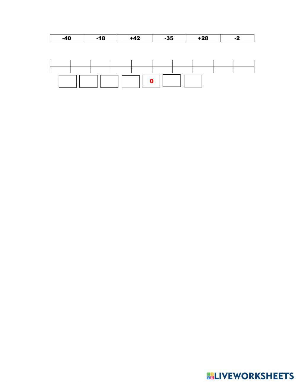 Números Enteros En La Recta Numérica