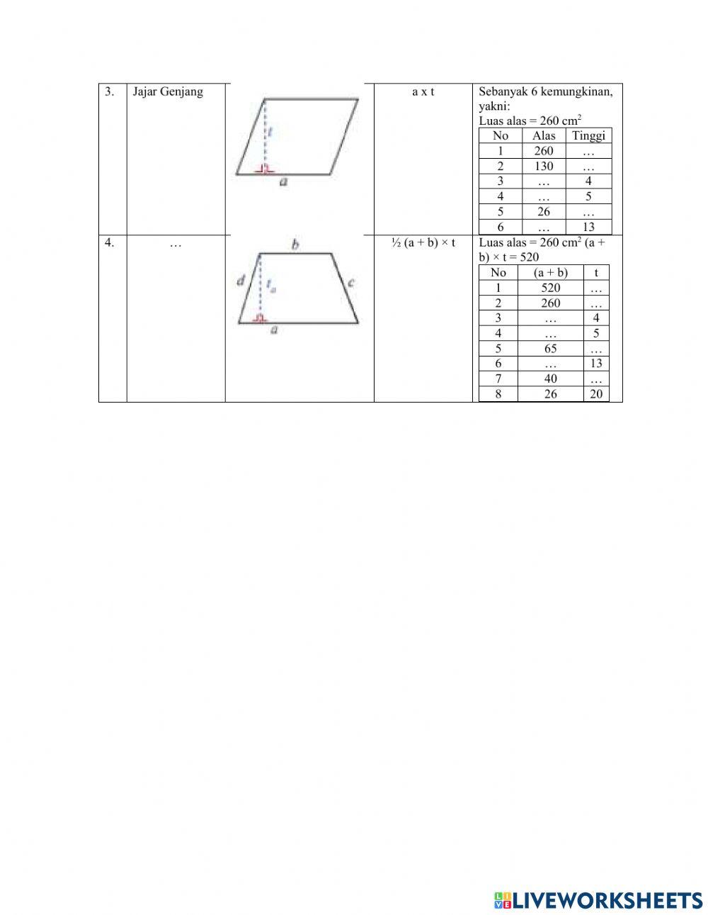 Bangun Ruang Sisi Datar