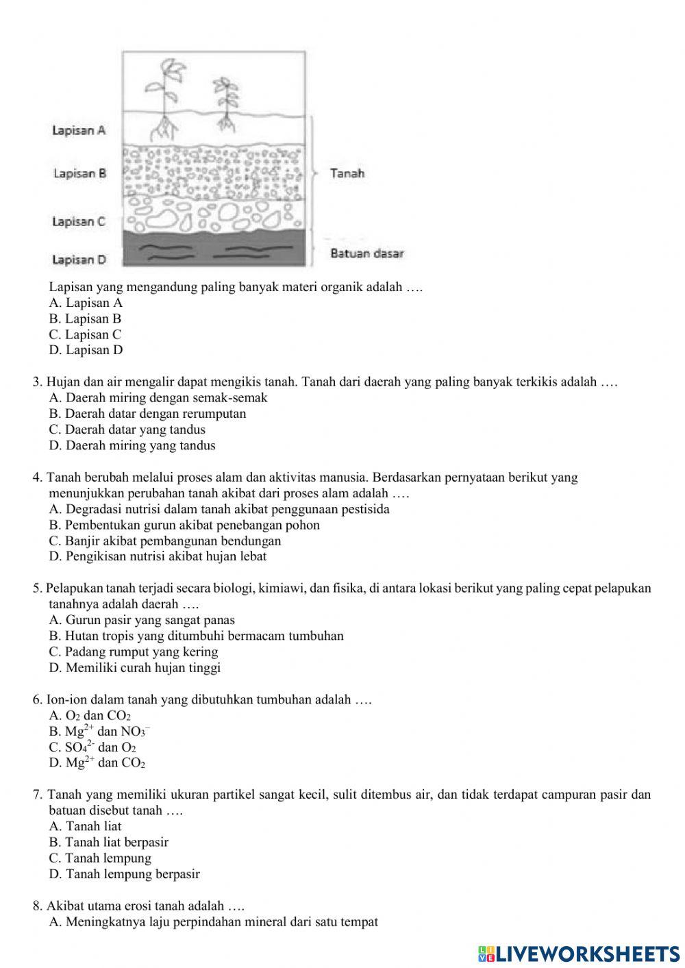 Tanah dan keberlangsungan kehidupan