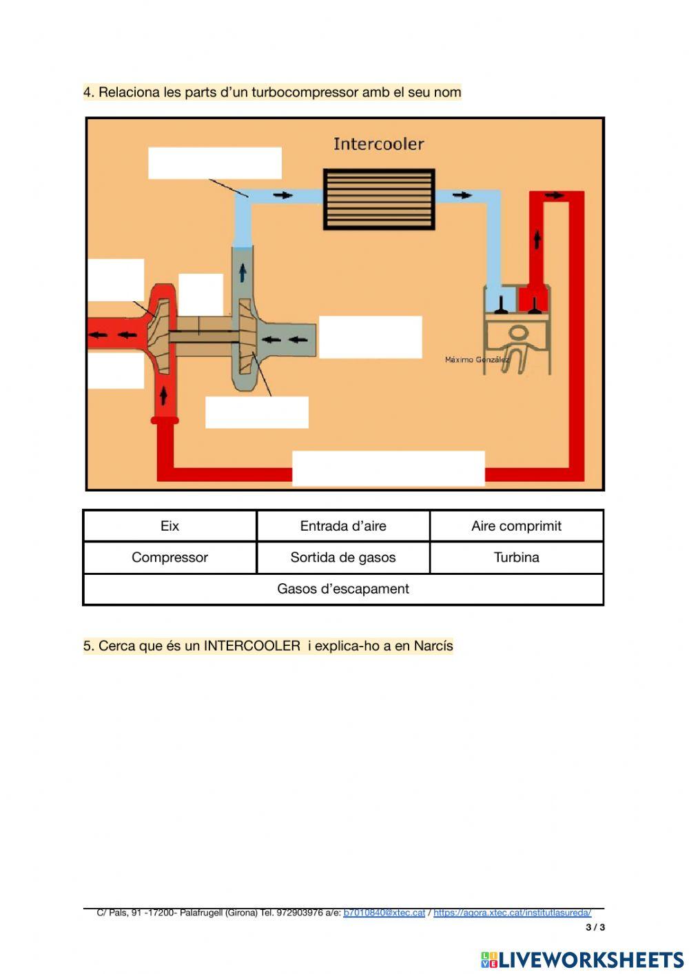 Act.6-Motors de reacció i wankel