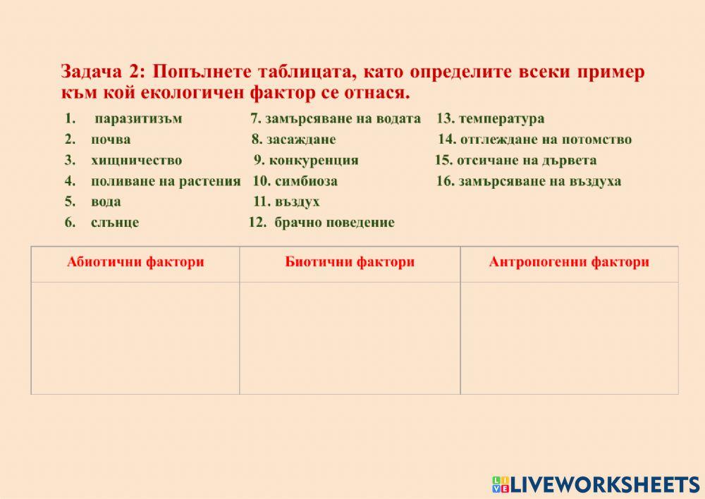 Екологични фактори на средата