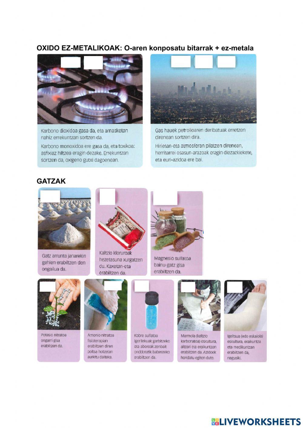 Konposatu kimiko arruntenak