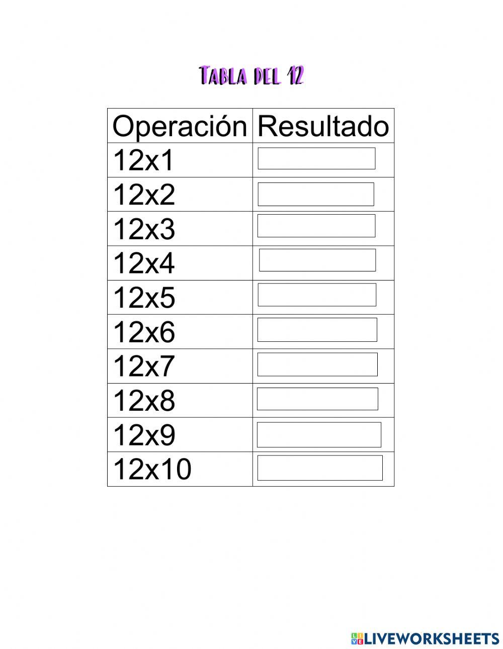 Tabla del multiplicar del 12