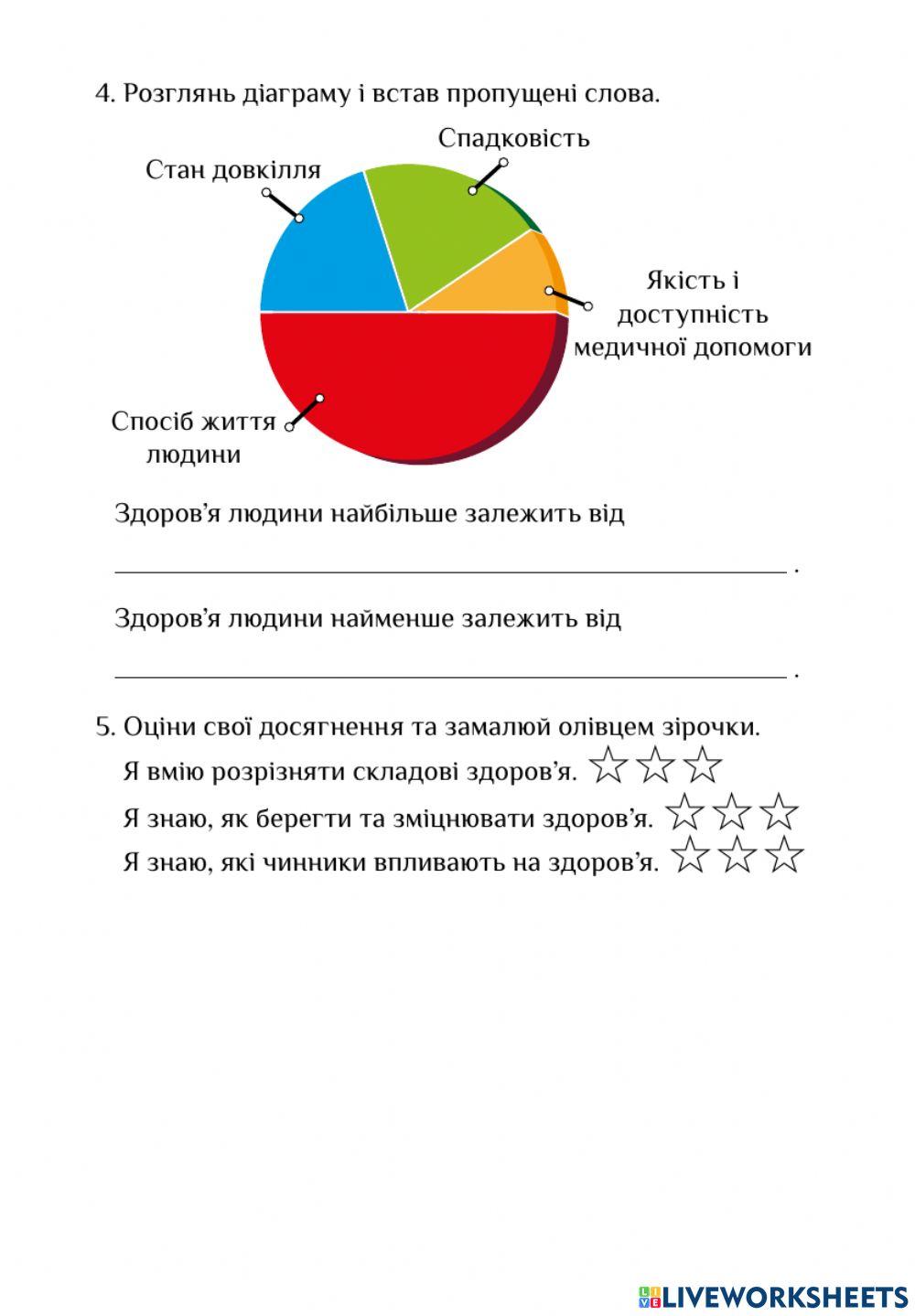 Ядс СР 23 Про життя і здоров’я