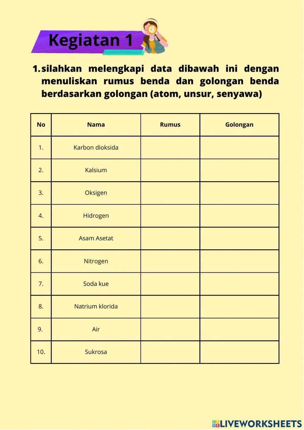 LKPD 1: Partikel Penyusun Benda
