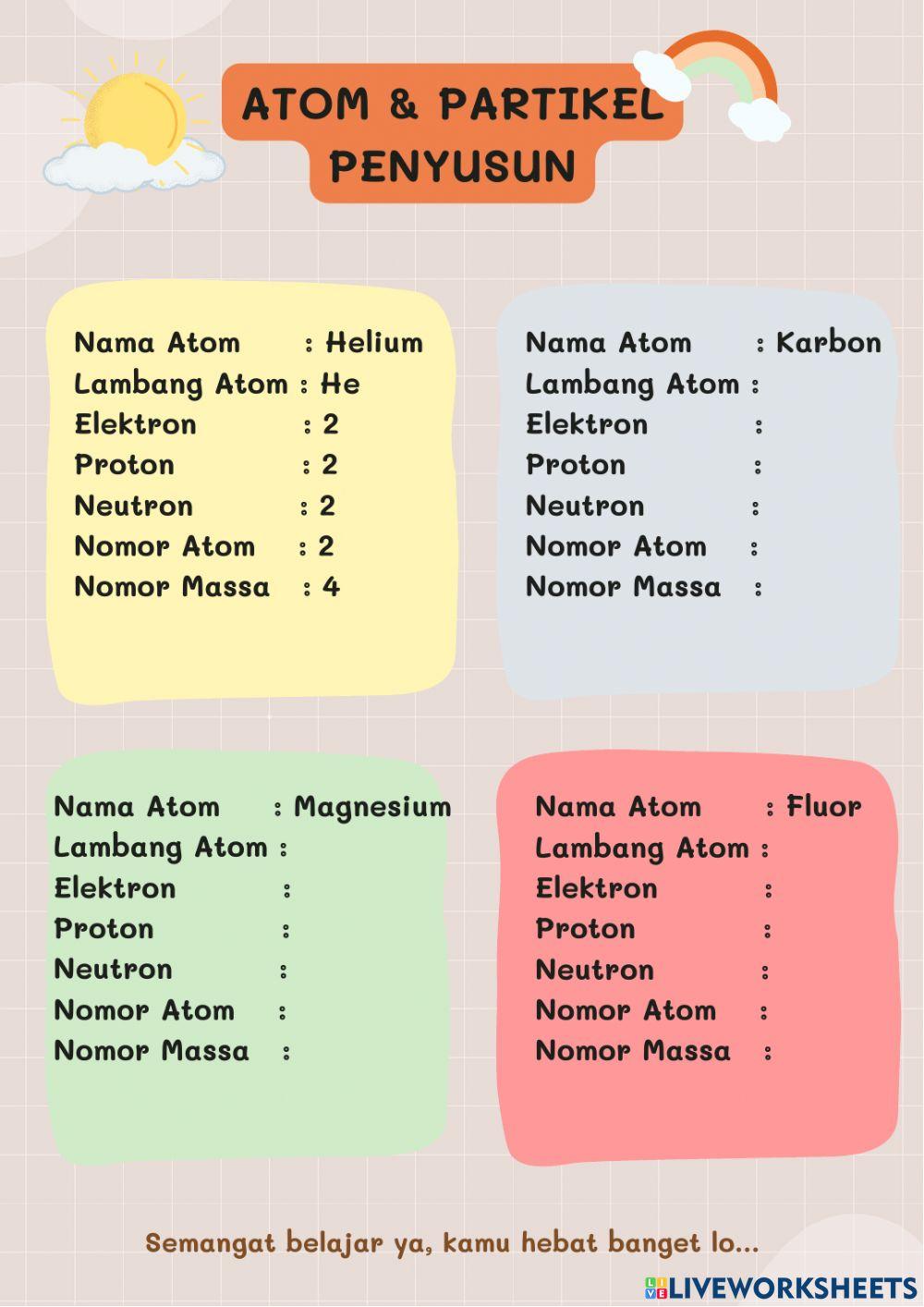 LKPD 2: Partikel Penyusun Benda dan MH