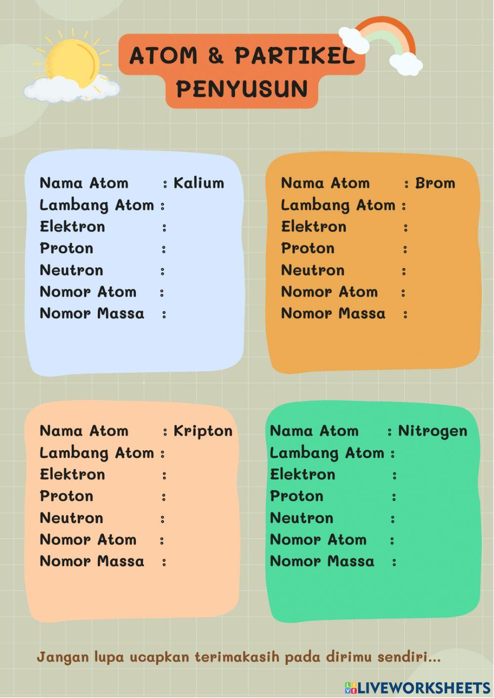 LKPD 2: Partikel Penyusun Benda dan MH