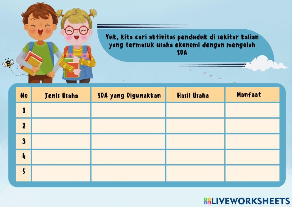 LKPD Jenis-jenis Usaha Ekonomi dengan Mengolah SDA