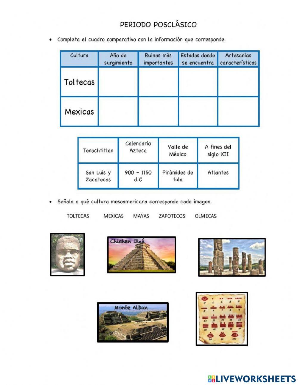 Culturas mesoamericanas