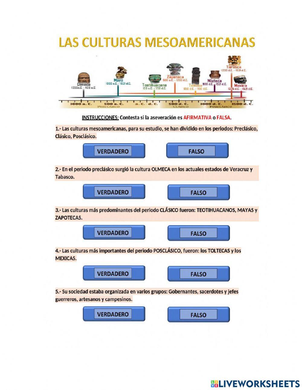 Culturas mesoamericanas