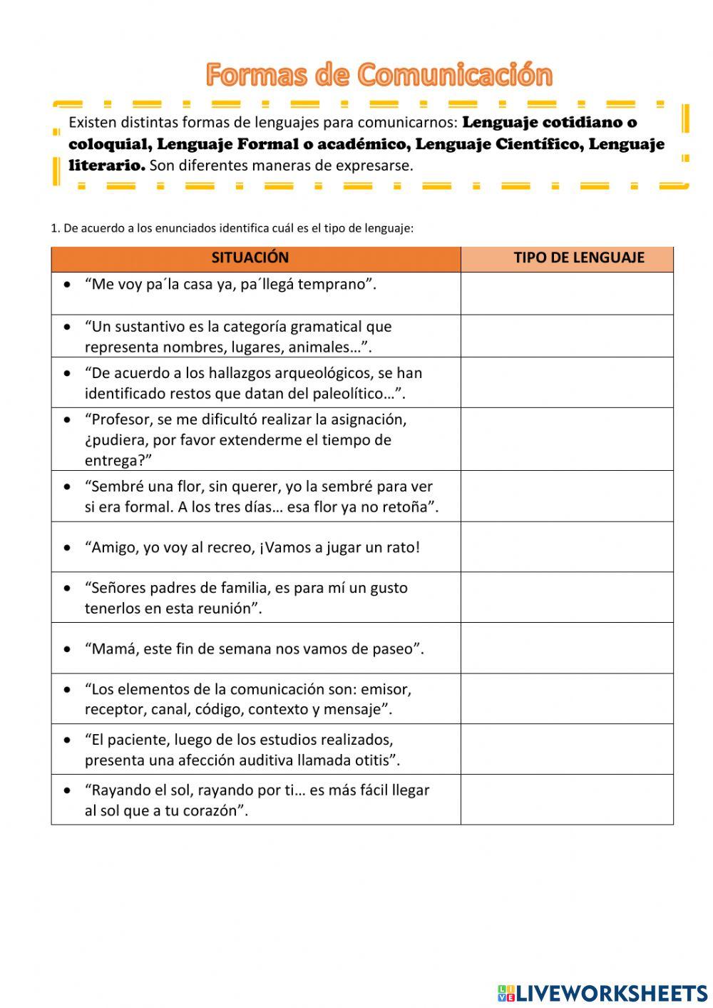 Formas de comunicación