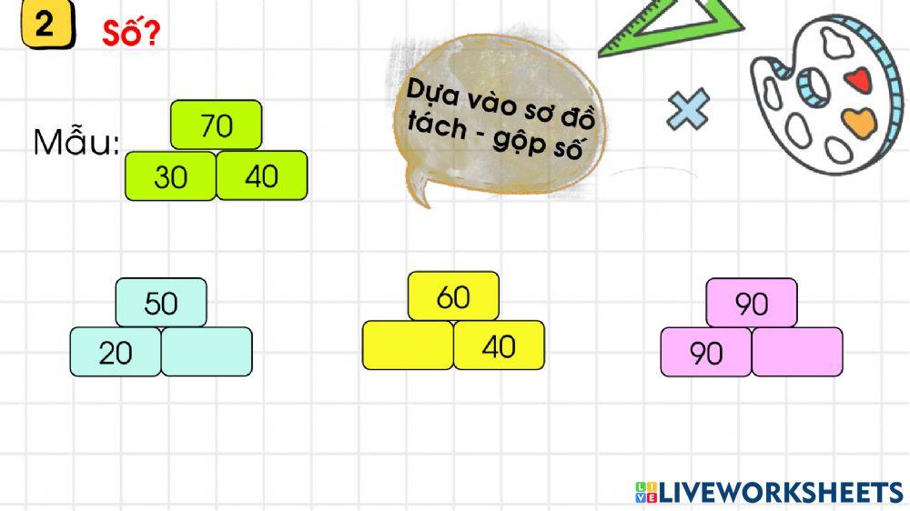 Số bị trừ -Số trừ- Hiệu