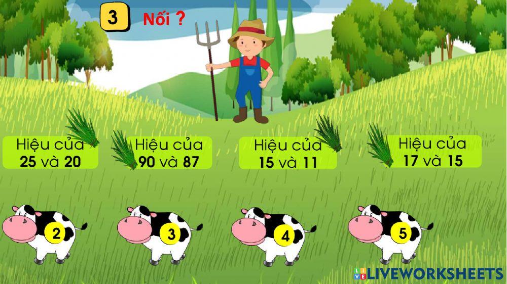 Số bị trừ -Số trừ- Hiệu