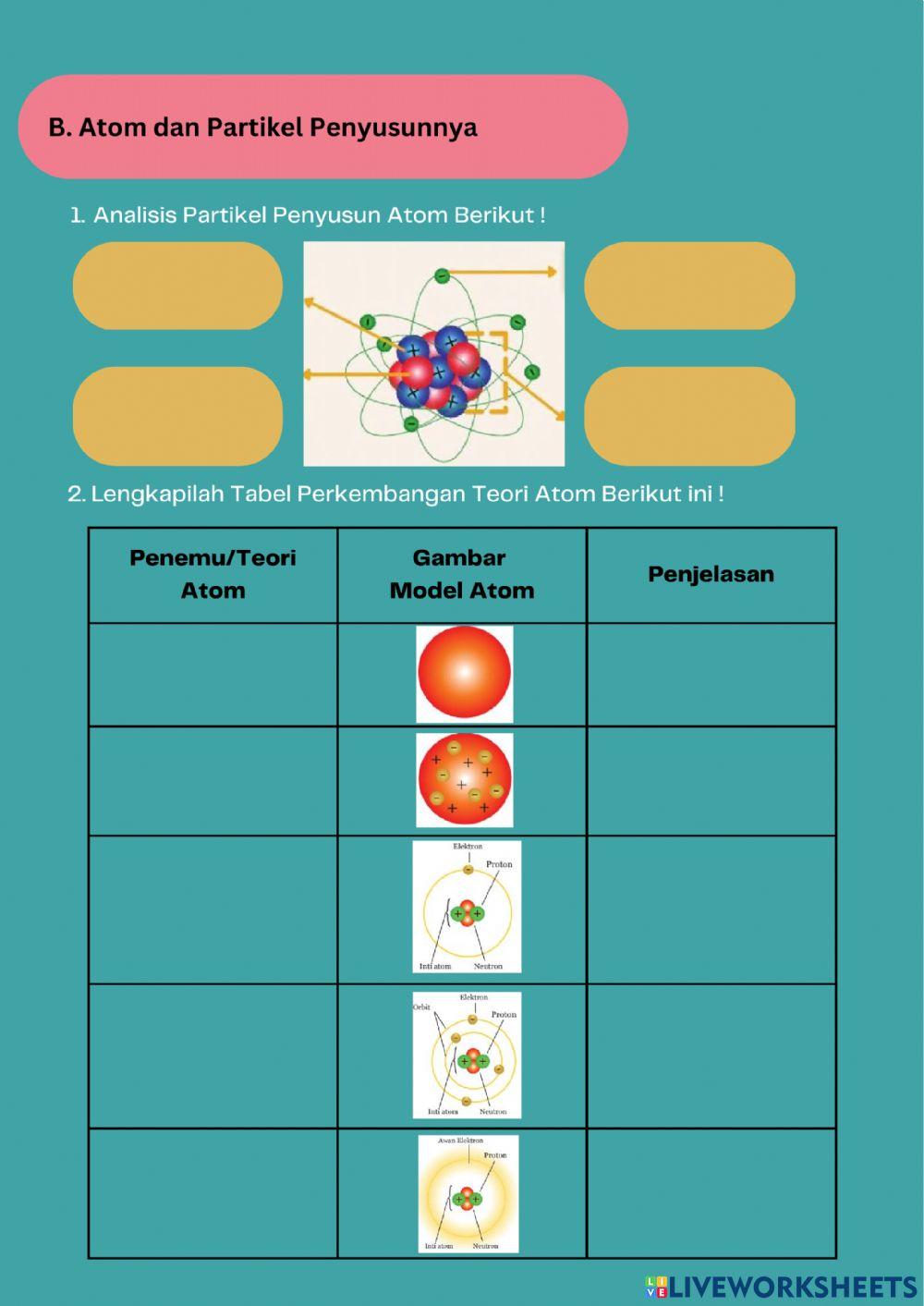 Partikel Penyusun Benda dan Makhluk Hidup