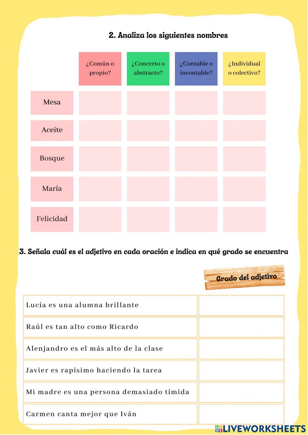 Categorías gramaticales, morfemas, lexemas