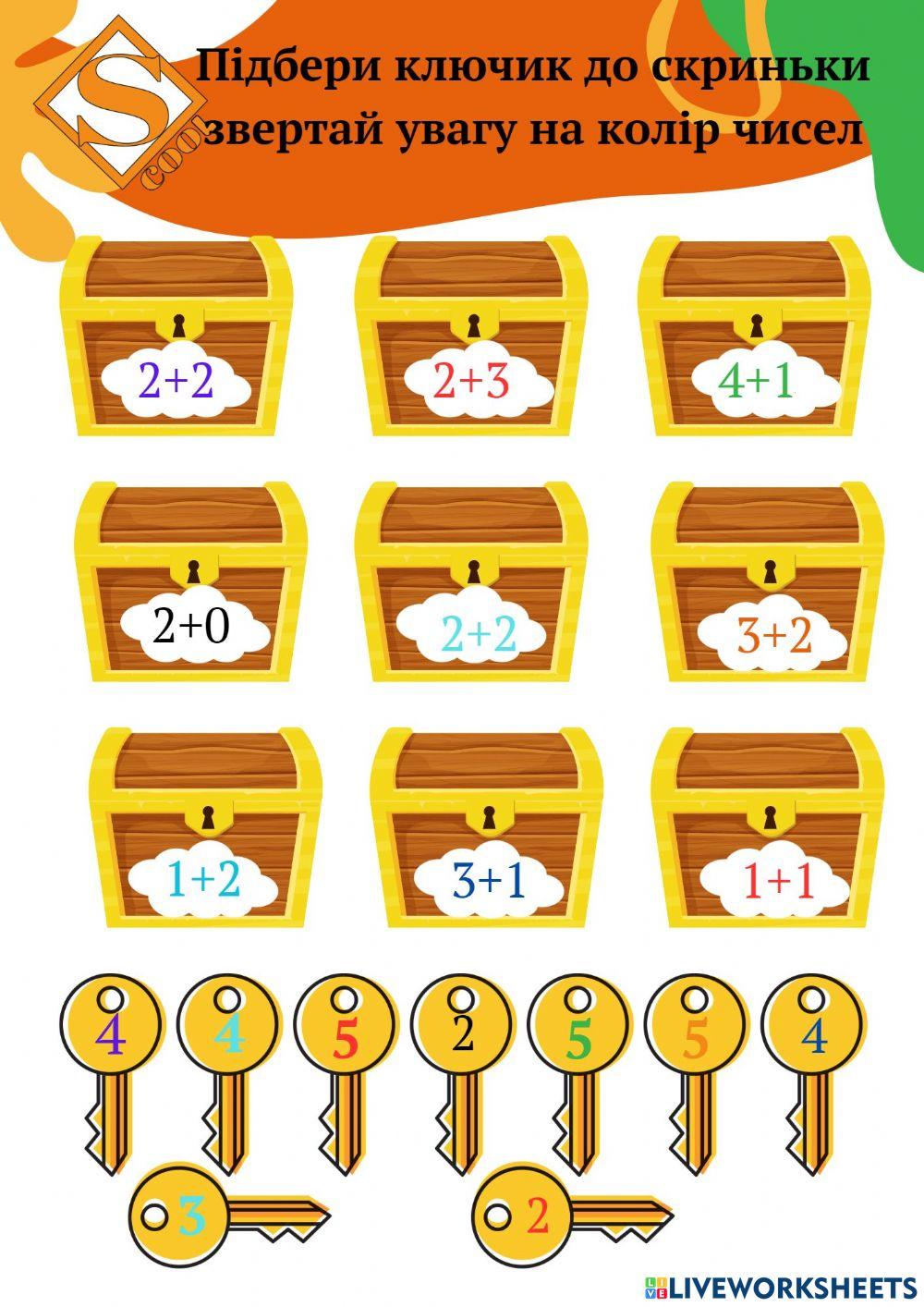 Математика