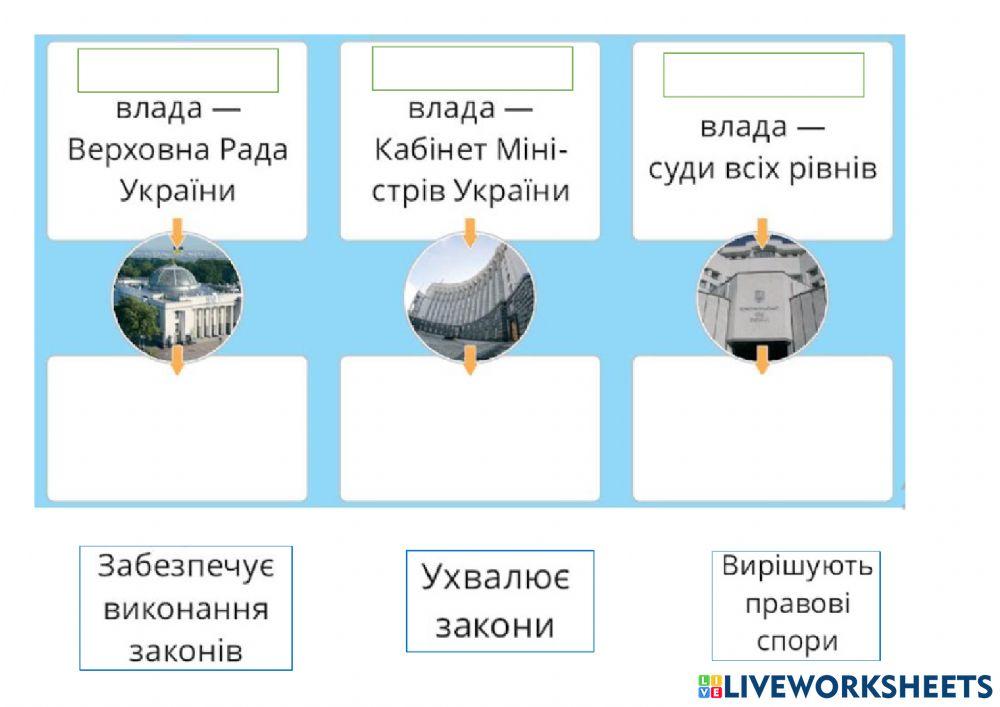 Конституція України