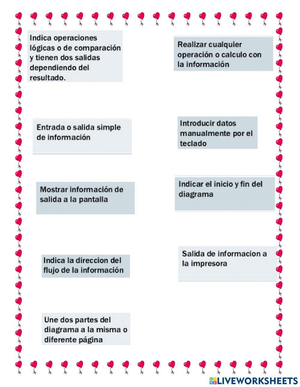 Simbolos de diagrama de flujo