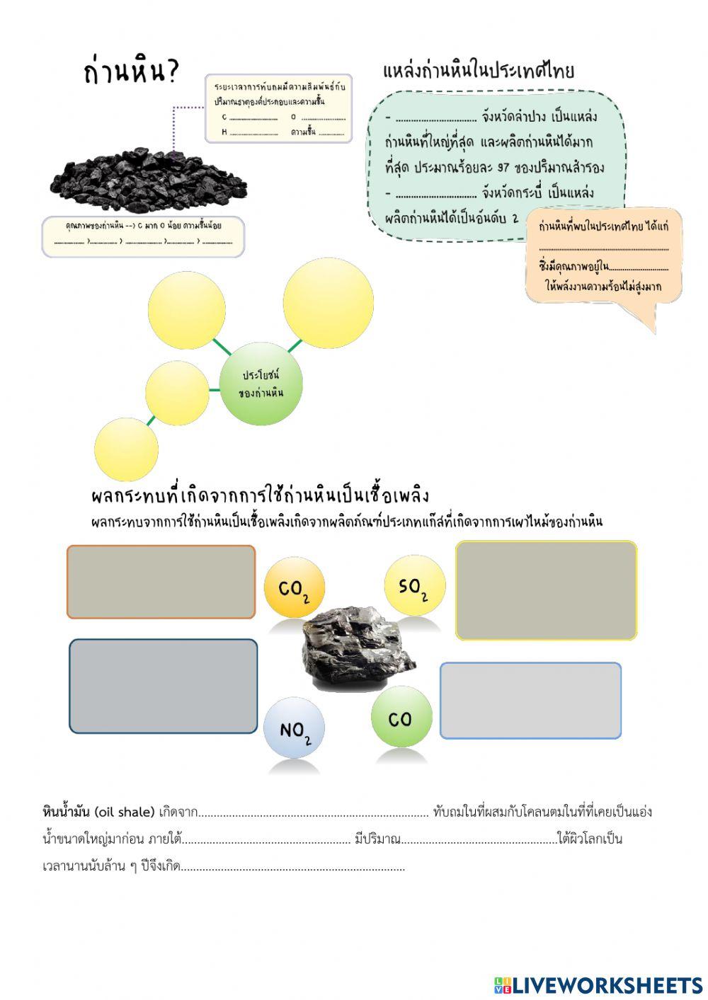 9.1 เรื่อง เชื้อเพลิงซากดึกดำบรรพ์