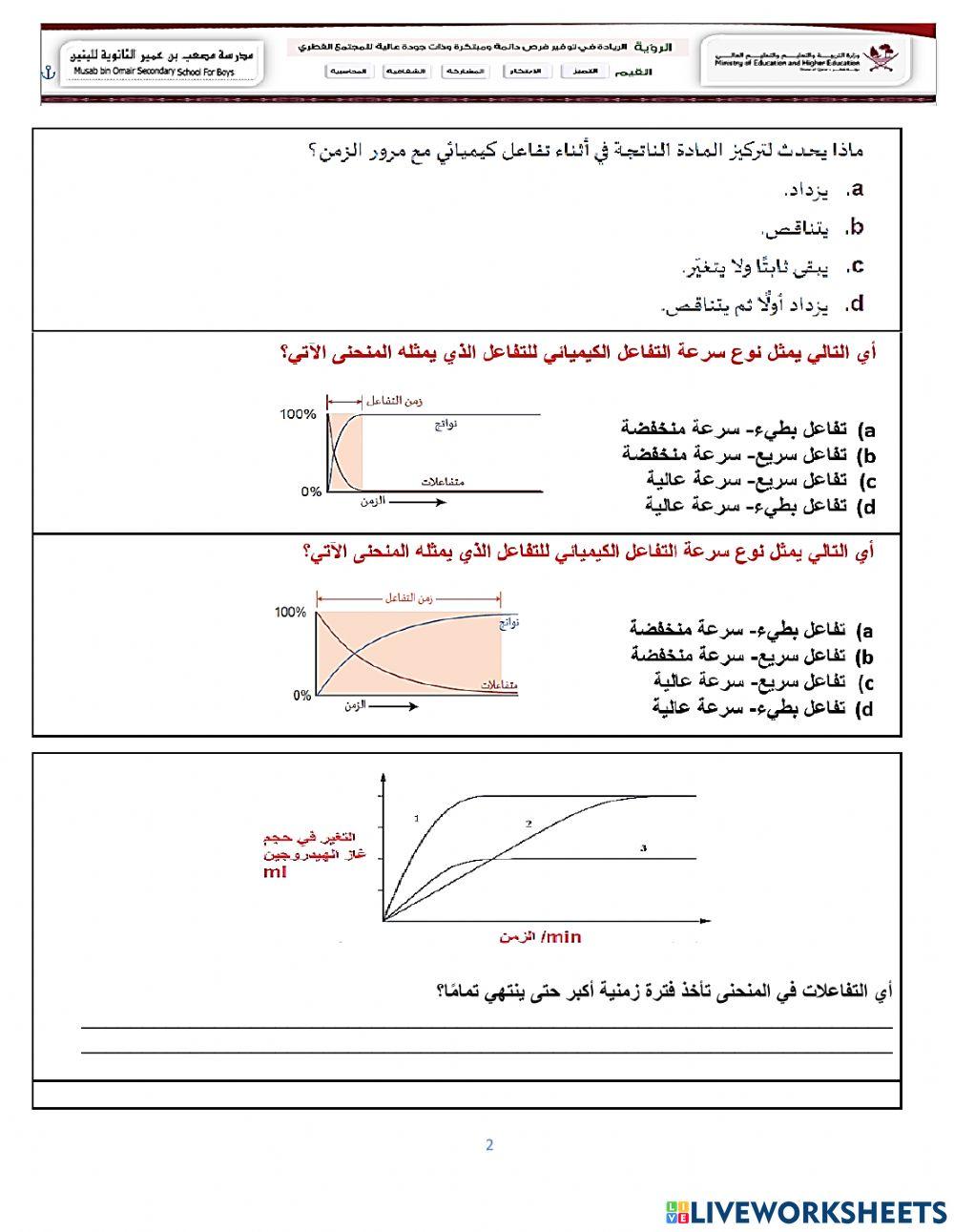 مراجعة سرعة التفاعل الكيميائي والعوامل المؤثرة على سرعة التفاعل الكيميائي
