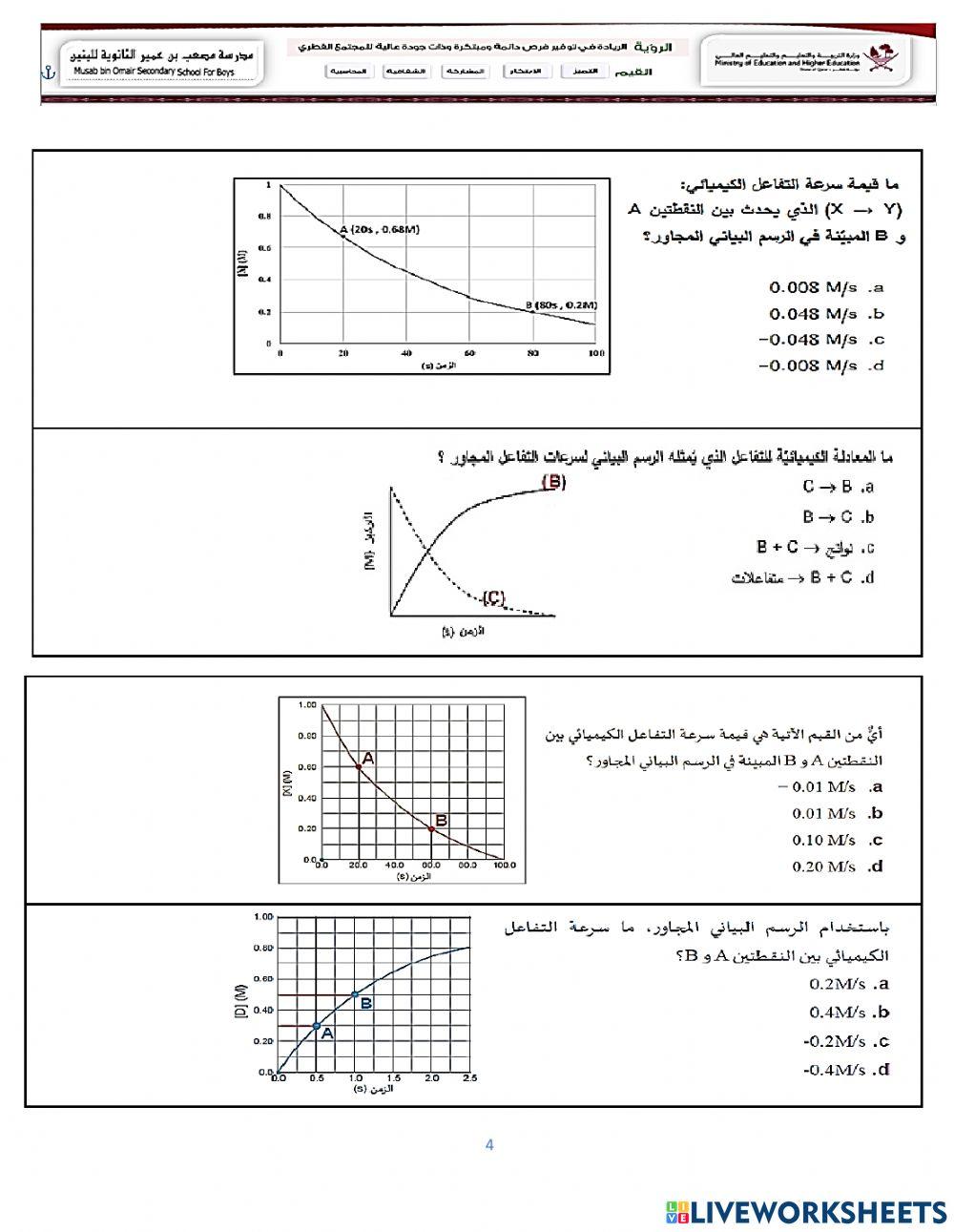 مراجعة سرعة التفاعل الكيميائي والعوامل المؤثرة على سرعة التفاعل الكيميائي